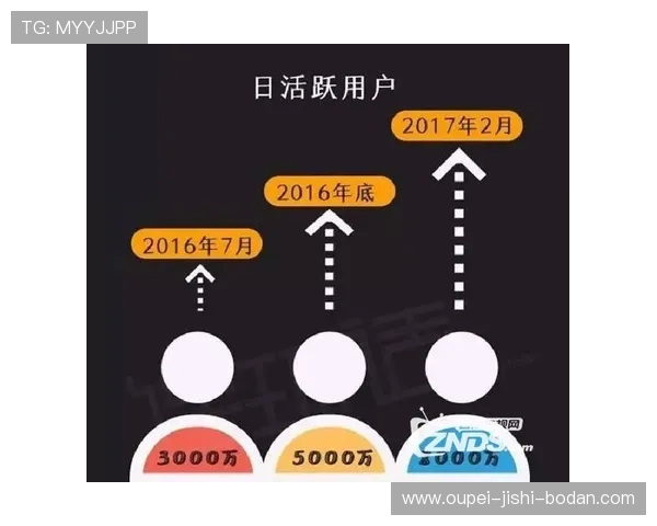波胆倍投策略技巧避坑指南平台对比防骗